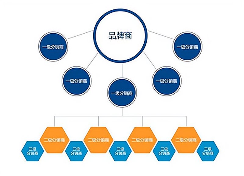 北京房地产顾问行业动态：机遇与挑战并存