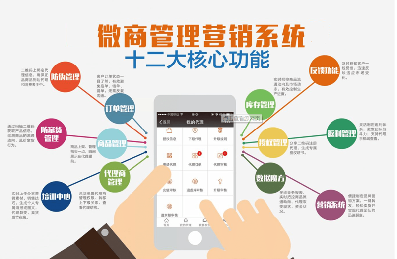 房产市场的风云变幻：如何明智选择咨询机构