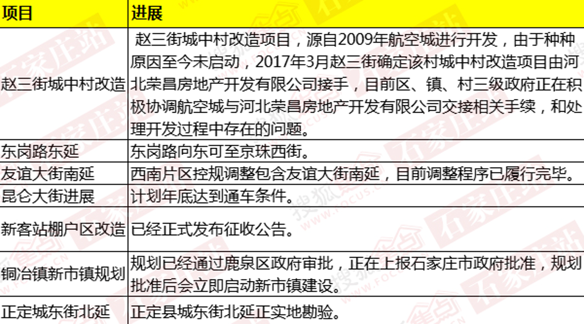 绿枫林房产